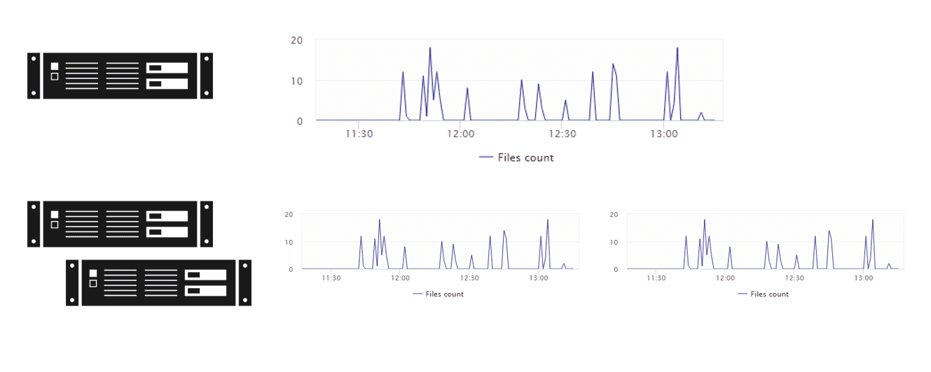 Custommetrics2.png